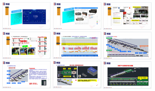 某家居行業(yè)領導品牌智能化工廠轉(zhuǎn)型升級之路
