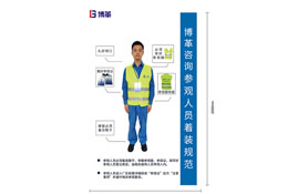 承包商、訪客著裝規(guī)范標(biāo)識牌