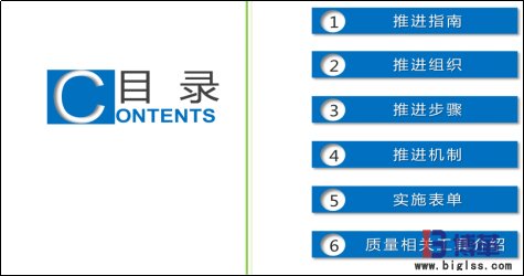 博革咨詢(xún)質(zhì)量可視化管理系統(tǒng)項(xiàng)目