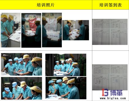 博革咨詢(xún)質(zhì)量可視化管理系統(tǒng)項(xiàng)目