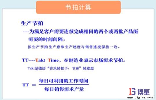 精益生產(chǎn)中的節(jié)拍管理 精益生產(chǎn)節(jié)拍管理