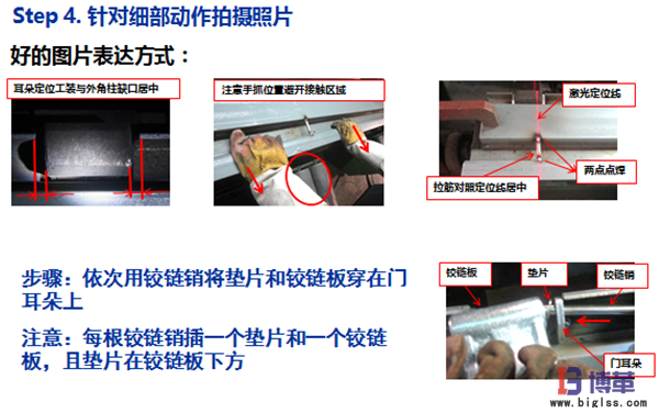標(biāo)準(zhǔn)作業(yè)要領(lǐng)書的制作步驟 標(biāo)準(zhǔn)作業(yè)要領(lǐng)書的制作步驟