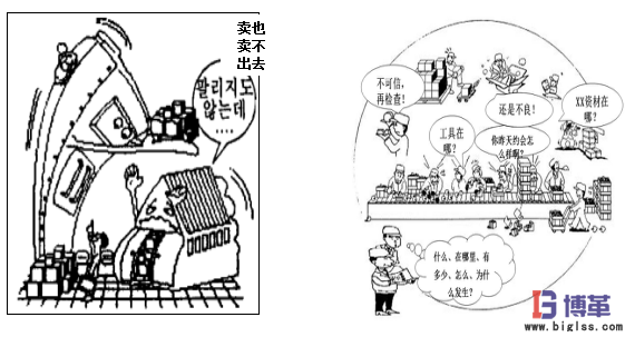 精益生產(chǎn)七大浪費之過度生產(chǎn)的浪費 精益生產(chǎn)七大浪費之過度生產(chǎn)的浪費