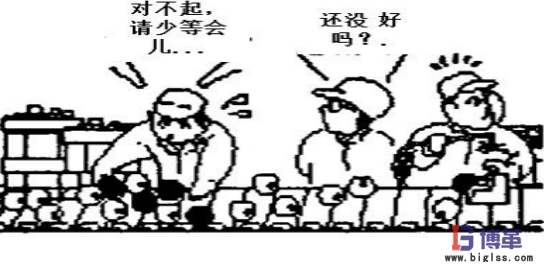 精益生產(chǎn)七大浪費之等待的浪費 精益生產(chǎn)七大浪費之等待的浪費