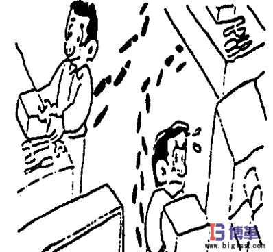 精益生產(chǎn)七大浪費(fèi)之動(dòng)作的浪費(fèi) 精益生產(chǎn)七大浪費(fèi)之動(dòng)作的浪費(fèi)