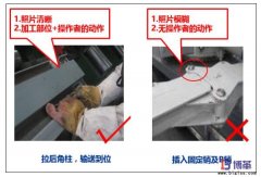 如何制作適用于生產(chǎn)現(xiàn)場的作業(yè)要領(lǐng)書？