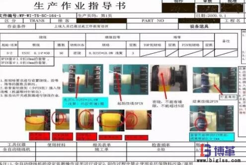 生產(chǎn)作業(yè)指導(dǎo)書 生產(chǎn)作業(yè)指導(dǎo)書
