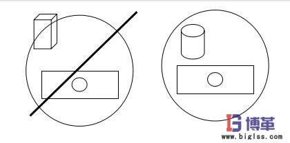 防錯(cuò)措施(Poka-Yoke) 防錯(cuò)措施(Poka-Yoke)