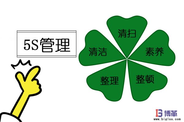 5S管理內(nèi)容 5S管理內(nèi)容