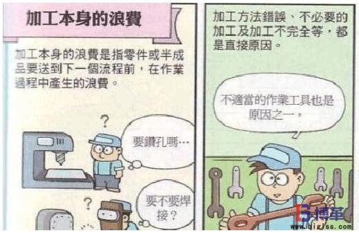 如何消除七大浪費(fèi)中&ldquo;過(guò)度加工的浪費(fèi)&rdquo;