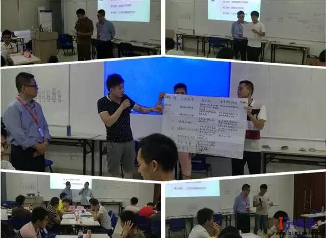 精益管理人才培養(yǎng)匯報成果 精益管理人才培養(yǎng)匯報成果