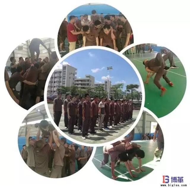 精益管理人才培養(yǎng)活力營 精益管理人才培養(yǎng)活力營