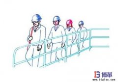 班組長(zhǎng)如何做好精益改善？