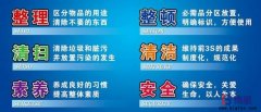 工廠6s管理是什么？