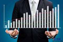 你的企業(yè)到底存在著哪些隱性成本？