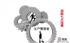什么是生產(chǎn)管理七大浪費？