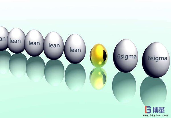 精益與六西格瑪?shù)膮^(qū)別 精益與六西格瑪?shù)膮^(qū)別