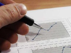 正態(tài)分布下的“6 Sigma”和不良率的關系？