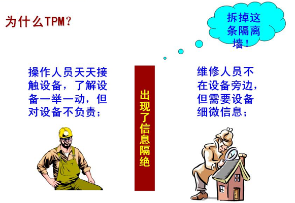 為什么要實(shí)施TPM 為什么要實(shí)施TPM