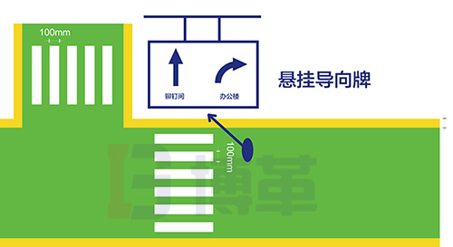 人行橫道設置地面導向線
