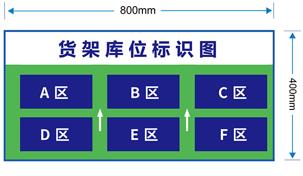 貨架庫位看板標(biāo)識(shí)