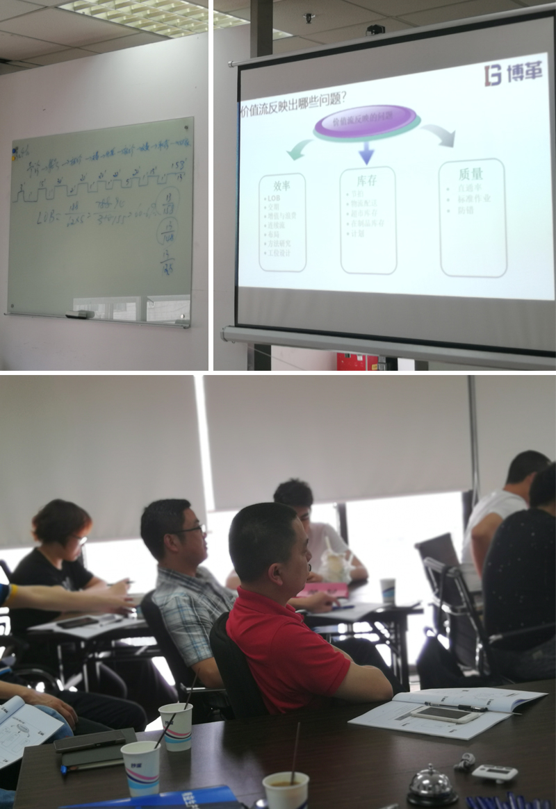 精益生產(chǎn)實戰(zhàn)培訓 精益生產(chǎn)實戰(zhàn)培訓