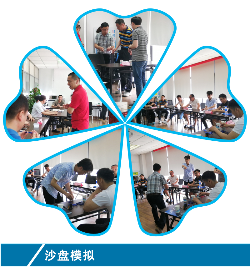 精益生產(chǎn)實戰(zhàn)培訓沙盤模擬 精益生產(chǎn)實戰(zhàn)培訓沙盤模擬