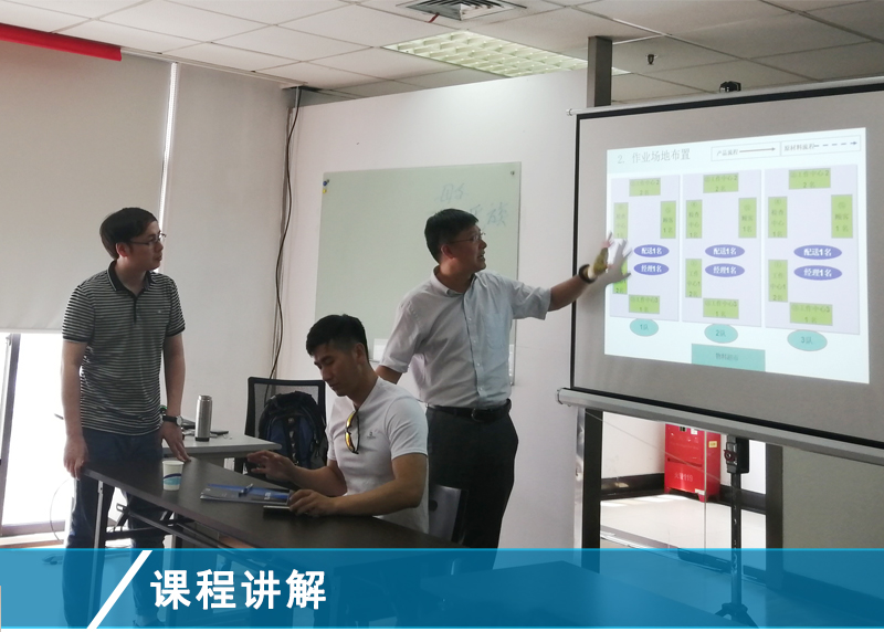 精益生產(chǎn)實戰(zhàn)培訓沙盤模擬 精益生產(chǎn)實戰(zhàn)培訓沙盤模擬