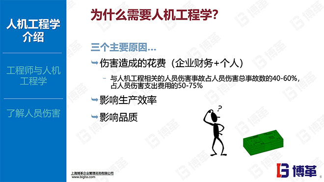 IE人機工程培訓(xùn)精品教材 IE人機工程培訓(xùn)精品教材