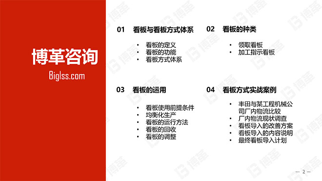 豐田看板拉動(dòng)實(shí)戰(zhàn)培訓(xùn)教材精美版 豐田看板拉動(dòng)實(shí)戰(zhàn)培訓(xùn)教材精美版