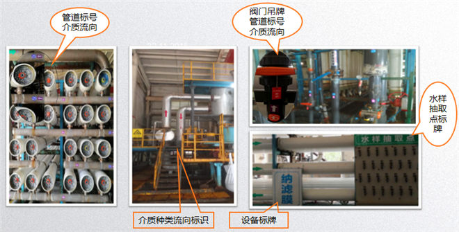 管理介質(zhì)、流向標(biāo)識(shí)