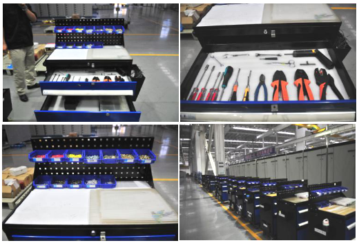 工具車、工具箱5S整理