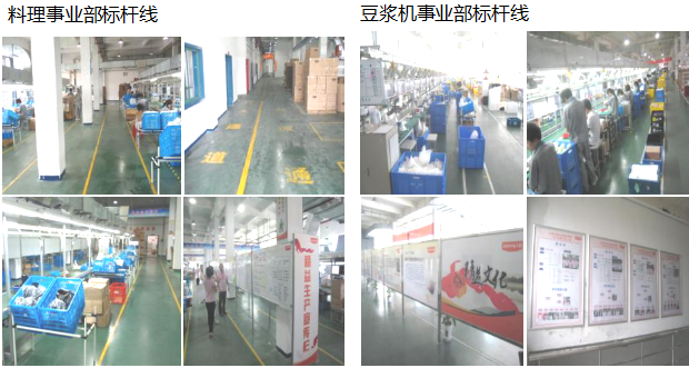 5S標(biāo)桿線 5S標(biāo)桿線