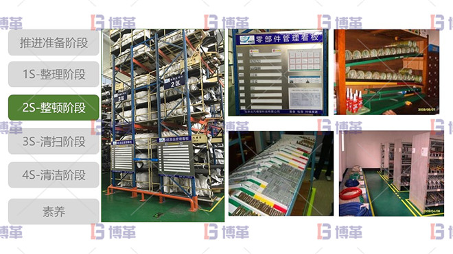 最佳實(shí)踐-倉儲3定改善 5S現(xiàn)場管理 2S整頓階段 最佳實(shí)踐-倉儲3定改善