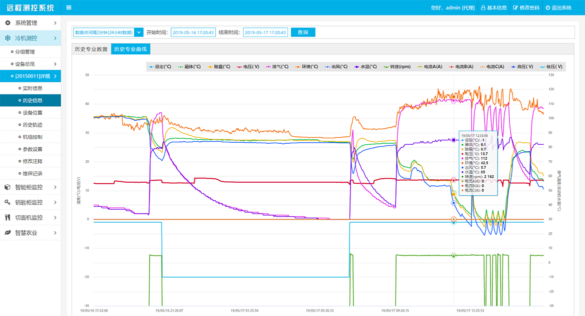 設(shè)備遠(yuǎn)程監(jiān)控案例 設(shè)備遠(yuǎn)程監(jiān)控案例