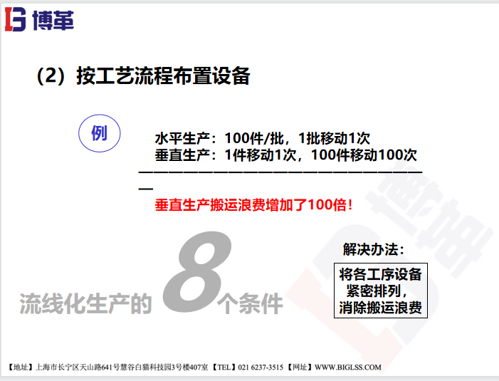 為什么企業(yè)要選擇流線化生產(chǎn)？