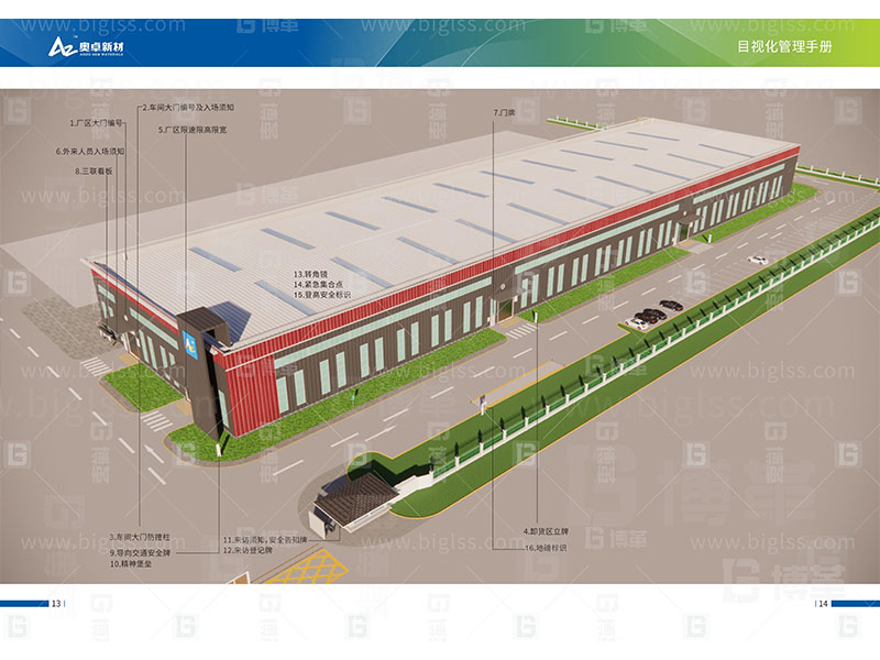 新工廠規(guī)劃，工業(yè)園區(qū)規(guī)劃，車間布局規(guī)劃，生產(chǎn)線體設(shè)計(jì)，數(shù)字化工廠，目視化設(shè)計(jì)，上海博革，博革咨詢