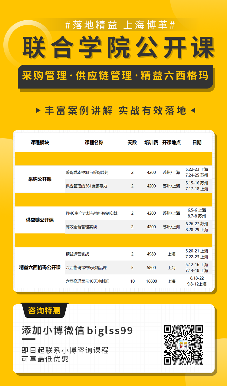 聯(lián)合學(xué)院精益六西格瑪 采購(gòu)供應(yīng)鏈公開課 聯(lián)合學(xué)院精益六西格瑪 采購(gòu)供應(yīng)鏈公開課